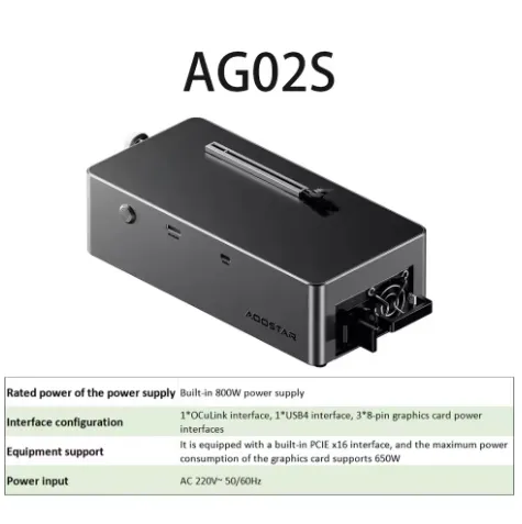AOOSTAR AG02 eGPU Dock OCuLink + USB4 за 710,80 zł в AliExpress