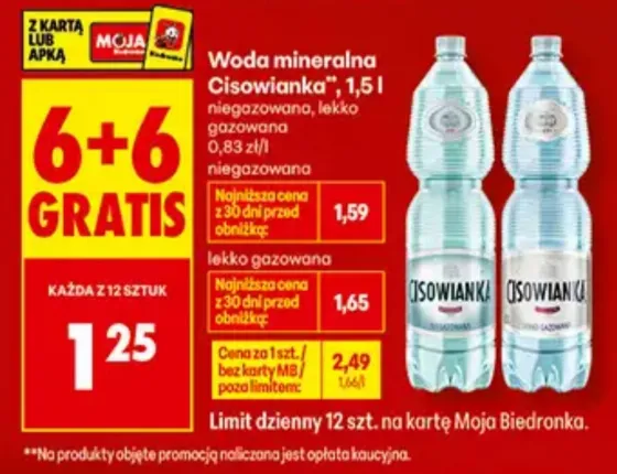 Мінеральна вода Cisowianka 1,5 Л: купи 12, отримай 6 безкоштовно в Biedronka