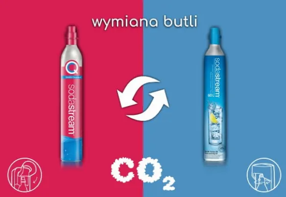 Обмін порожнього балона SODASTREAM рожевого CO2 за 9,84 zł в Allegro