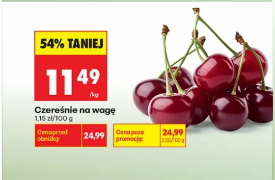 Enjoy Cherries at Just 11.49 zł — Save 54% at Biedronka