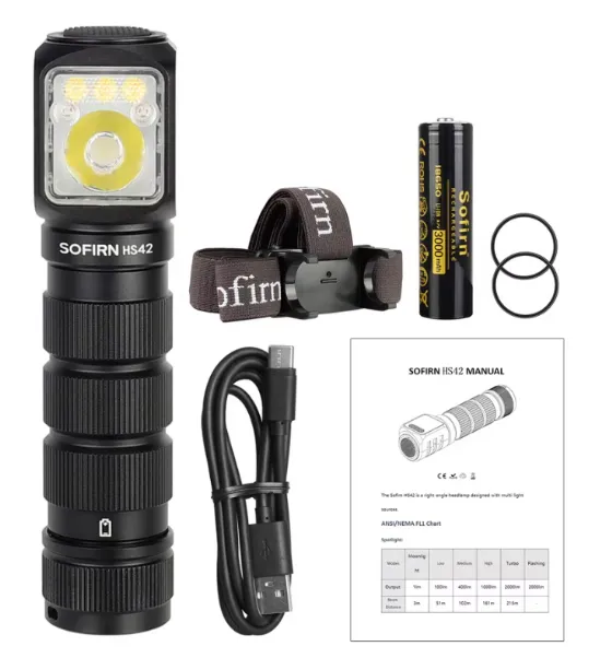 SOFIRN HS42 — налобный фонарь за 22,39$ в AliExpress