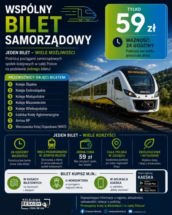 Travel Across 7 Voivodeships for 59 zł with a Joint Ticket